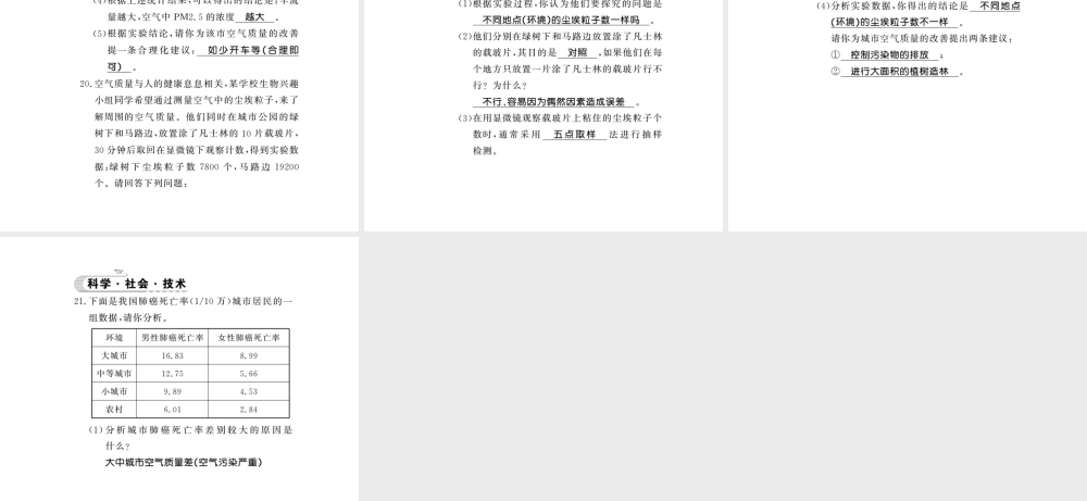 八年级生物下册 24.3 关注城市环境课件 （新版）北师大版-（新版）北师大级下册生物课件