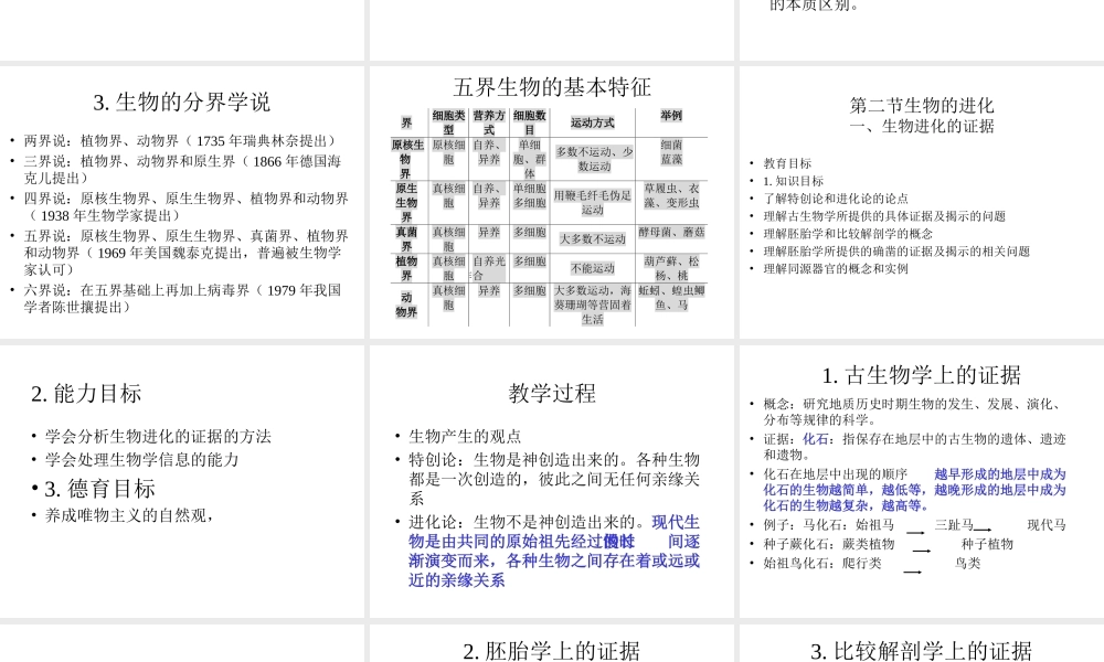 八年级生物下册 22.1《生命的起源》课件 苏科版