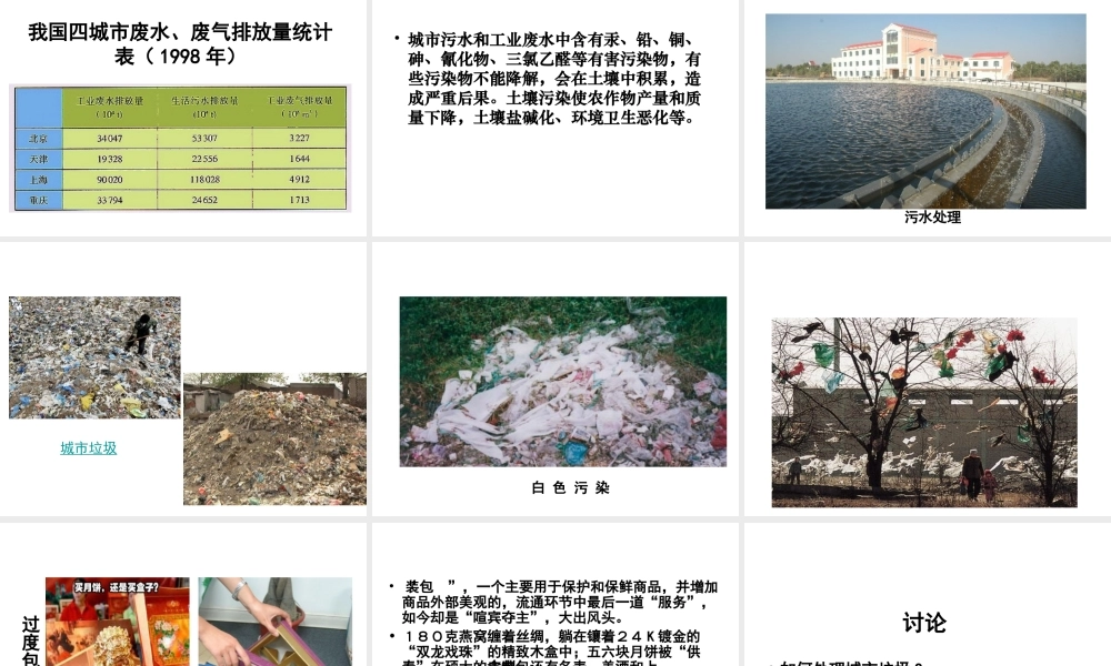 八年级生物下册 24.3 关注城市环境课件 北师大版-北师大级下册生物课件