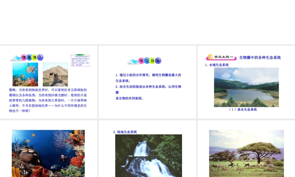 八年级生物下册 第10单元 第26章 第一节 生物圈中的各种生态系统课件 苏教版