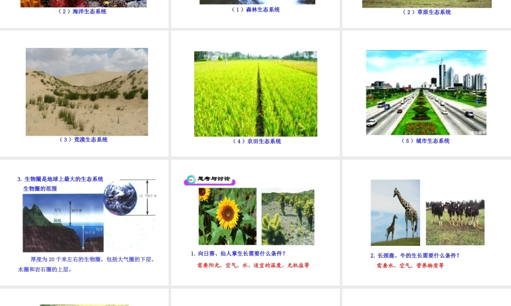 八年级生物下册 第10单元 第26章 第一节 生物圈中的各种生态系统课件 苏教版