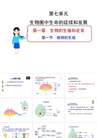 八年级生物下册 7.1.1 植物的生殖课件2 （新版）新人教版-（新版）新人教版初中八年级下册生物课件