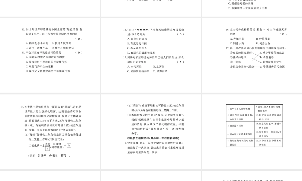八年级生物下册 24.4 家居环境与健康课件 （新版）北师大版-（新版）北师大版初中八年级下册生物课件