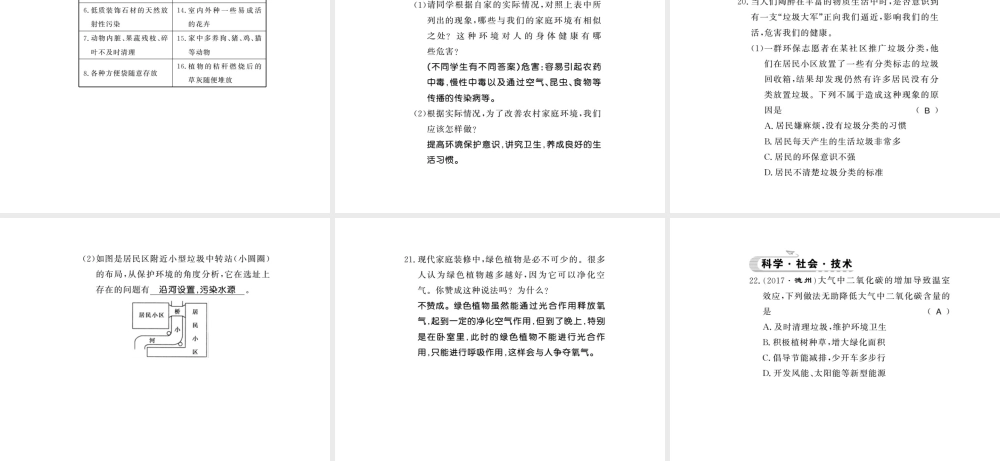 八年级生物下册 24.4 家居环境与健康课件 （新版）北师大版-（新版）北师大版初中八年级下册生物课件