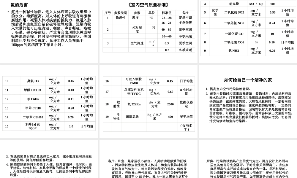 八年级生物下册 24.4《家居环境与健康》课件1 （新版）北师大版-（新版）北师大级下册生物课件
