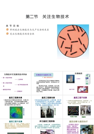 八年级生物下册 24-2 关注生物技术课件 （新版）苏教版-（新版）苏教级下册生物课件