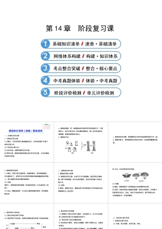 八年级生物下册 第14章 生物的生殖与发育 阶段复习课课件 苏教版