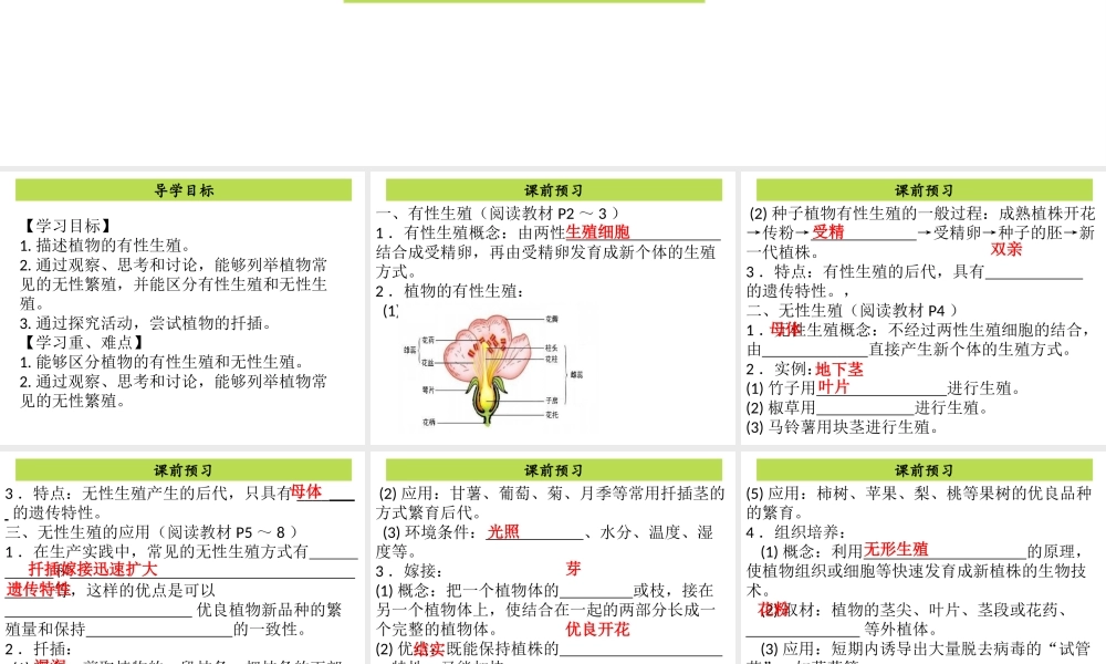 八年级生物下册 7.1.1植物的生殖课件 （新版）新人教版-（新版）新人教版初中八年级下册生物课件