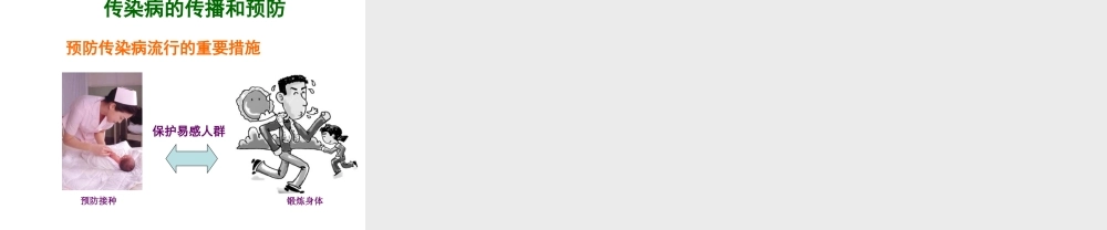 八年级生物下册 25.1 传染病课件2 （新版）苏教版-（新版）苏教级下册生物课件