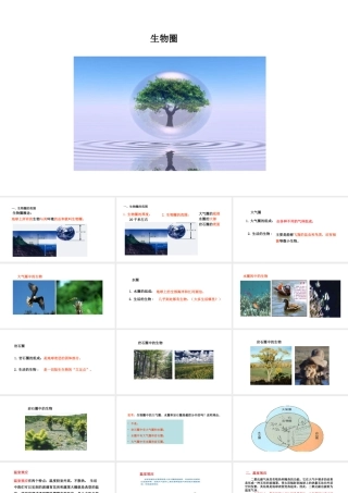 八年级生物下册 7.2.3生物圈教学课件 （新版）冀教版-（新版）冀教版初中八年级下册生物课件