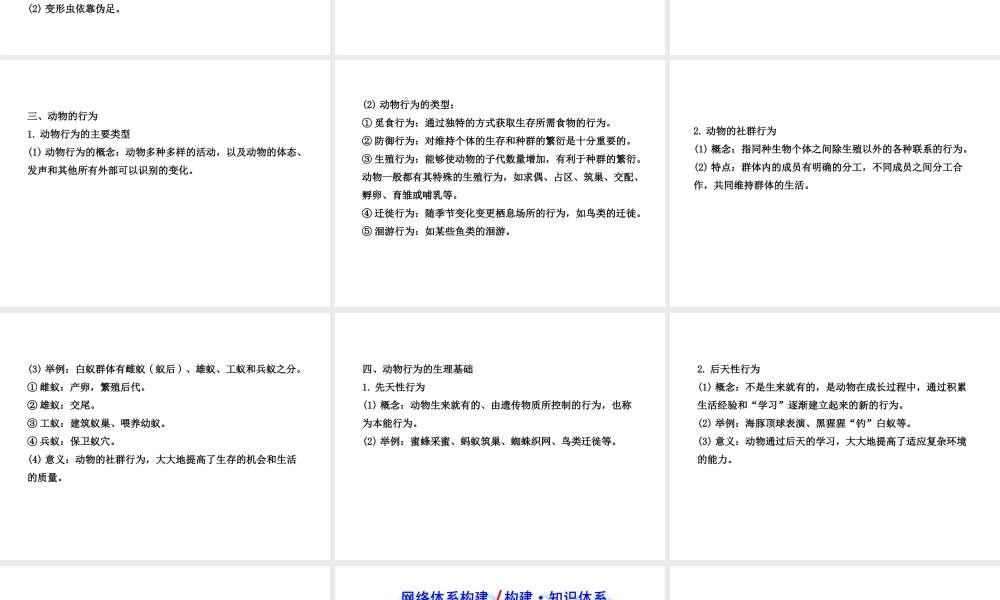 八年级生物下册 第16、17章 阶段复习课课件 苏教版