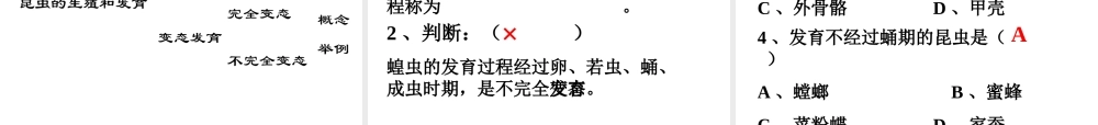 八年级生物下册 7.1.2 昆虫的生殖和发育课件 新人教版-新人教版初中八年级下册生物课件