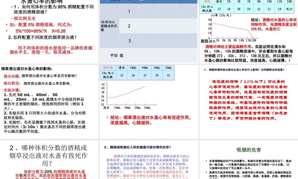 八年级生物下册 第八单元 第3章 第2节 选择健康的生活方式课件 新人教版-新人教版初中八年级下册生物课件