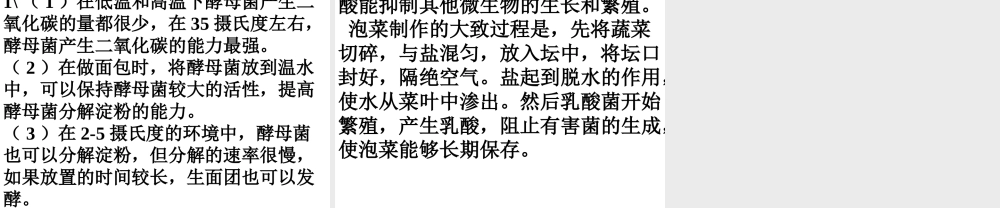 八年级生物下册 第20章第1节《源远流长的发酵技术》课件 苏教版