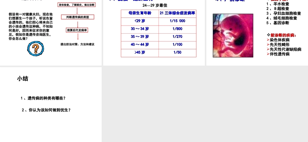 八年级生物下册 22.4 遗传病和优生优育课件 （新版）苏教版-（新版）苏教版初中八年级下册生物课件