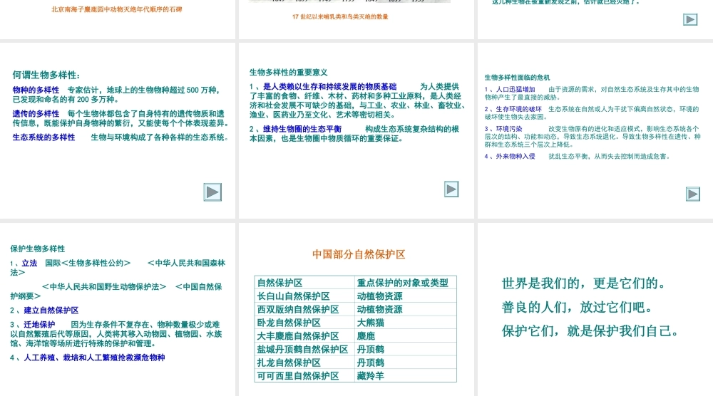 八年级生物下册 26.1《保护生物的多样性》课件 苏科版
