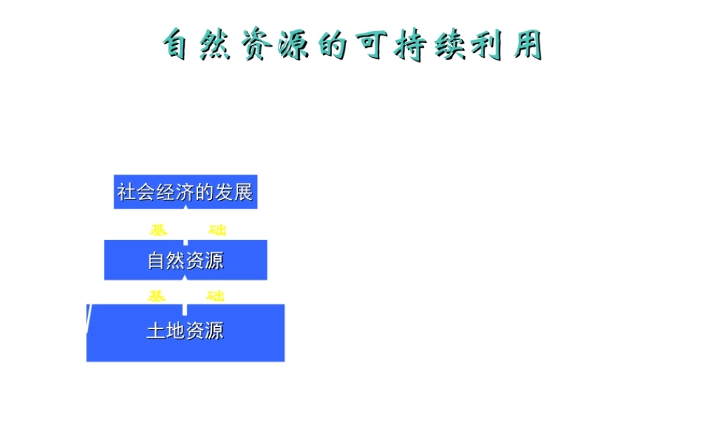 八年级生物下册 26.2《自然资源的可持续利用》课件 苏科版