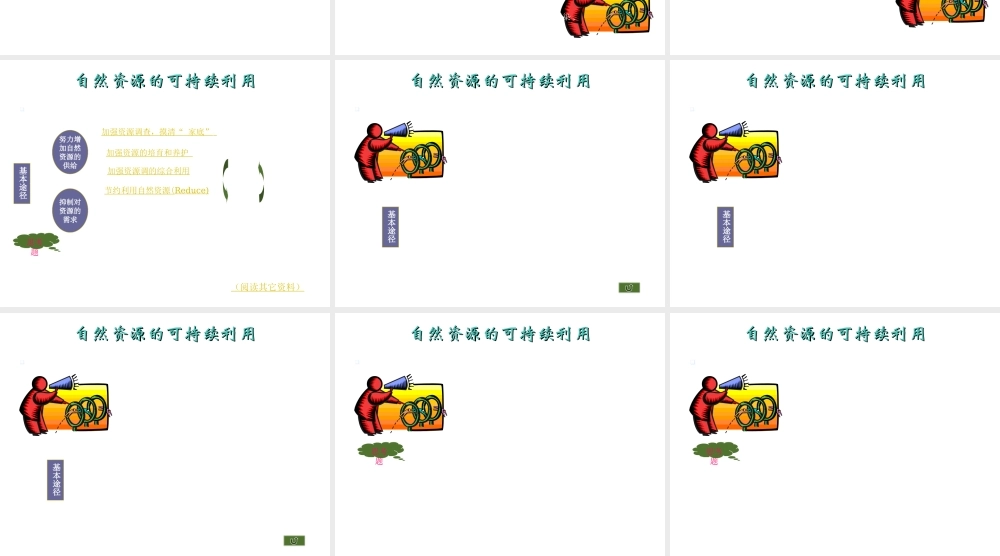 八年级生物下册 26.2《自然资源的可持续利用》课件 苏科版