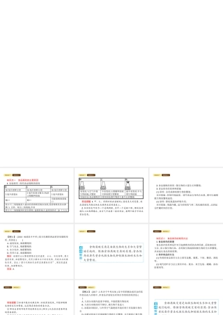 八年级生物下册 7.1.2 食品保存课件 （新版）济南版-（新版）济南级下册生物课件