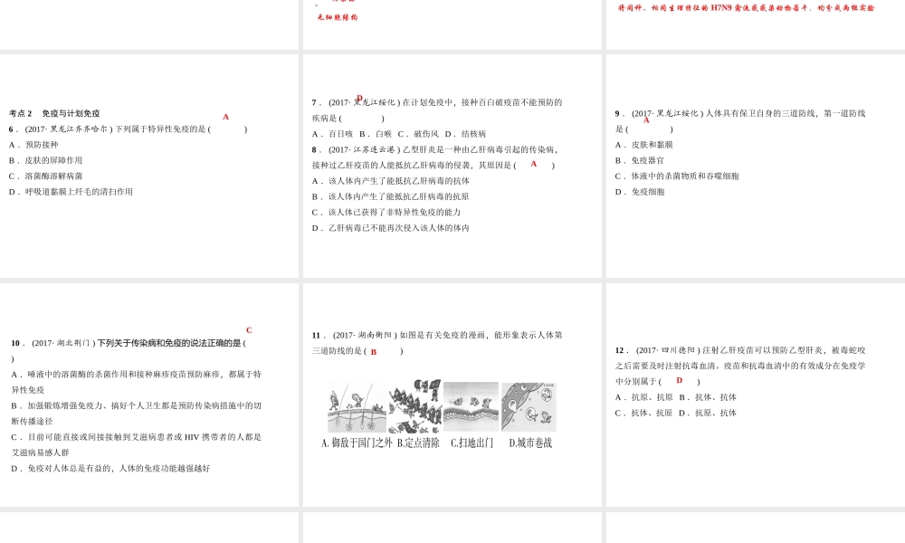八年级生物下册 8 健康地生活考点突破课件 （新版）新人教版-（新版）新人教版初中八年级下册生物课件
