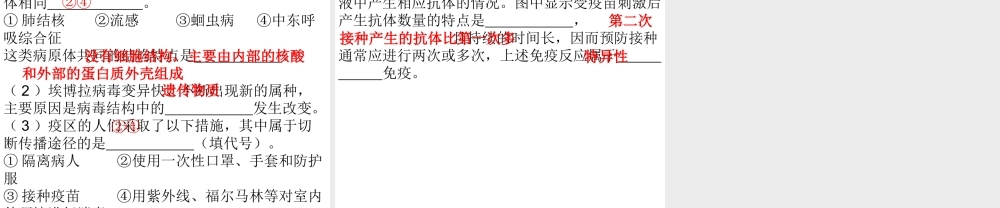 八年级生物下册 8.1 传染病和免疫综合检测课件 （新版）新人教版-（新版）新人教级下册生物课件