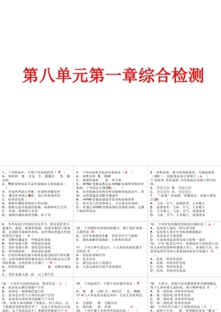 八年级生物下册 8.1 传染病和免疫综合检测课件 （新版）新人教版-（新版）新人教级下册生物课件