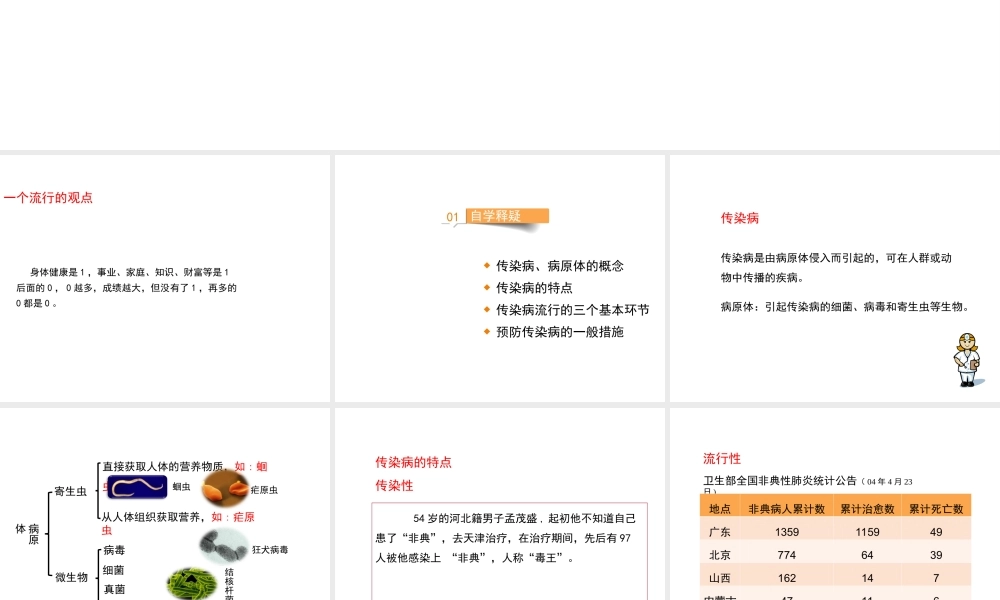 八年级生物下册 8.1.1 传染病及其预防教学课件 （新版）新人教版-（新版）新人教版初中八年级下册生物课件