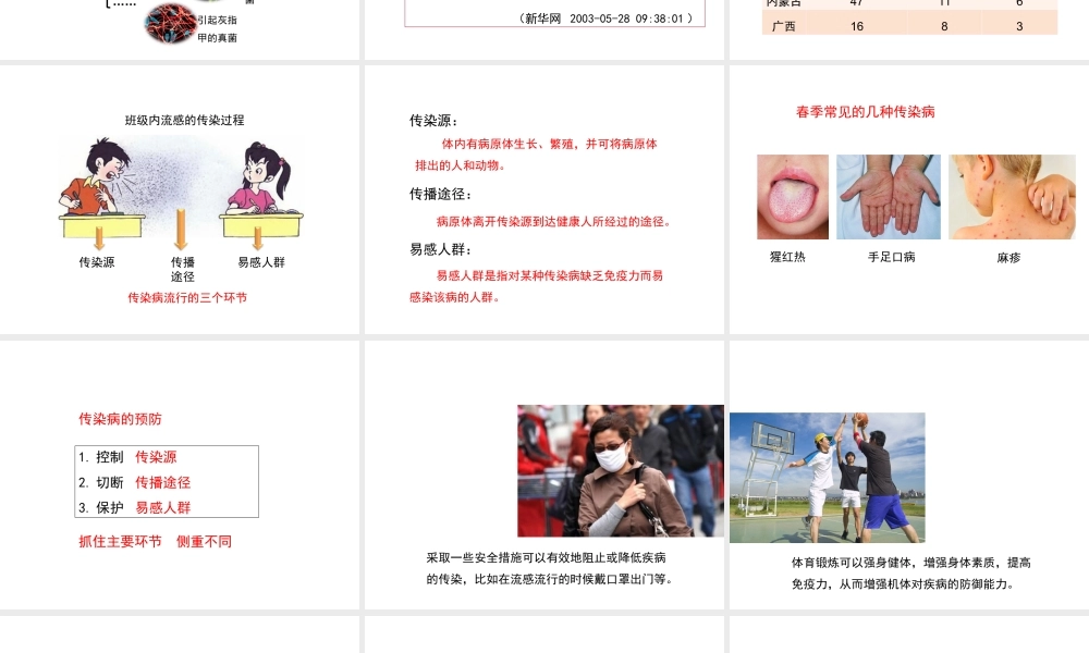 八年级生物下册 8.1.1 传染病及其预防教学课件 （新版）新人教版-（新版）新人教版初中八年级下册生物课件