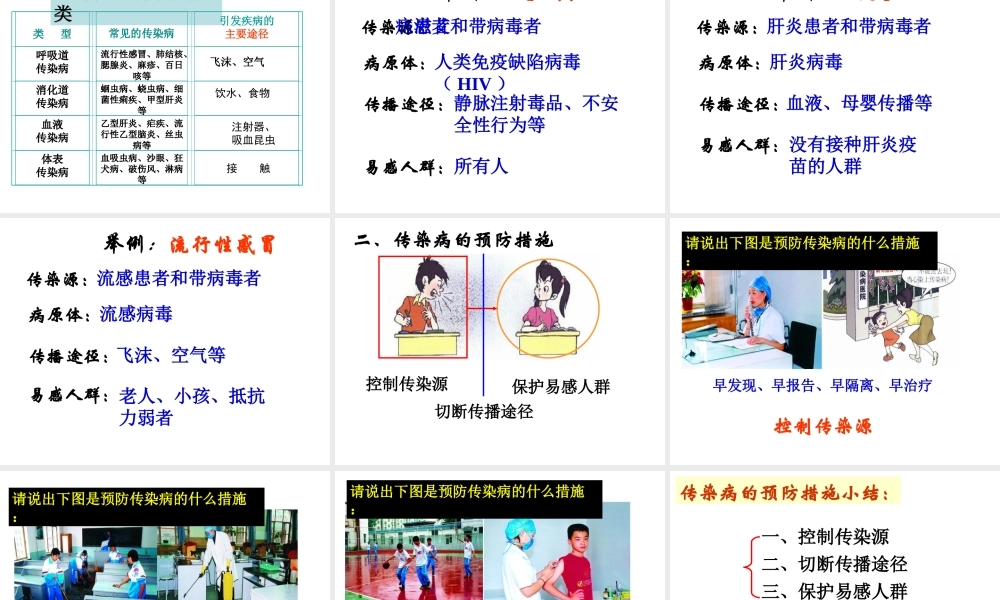 八年级生物下册 8.1.1 传染病及其预防课件 （新版）新人教版-（新版）新人教级下册生物课件