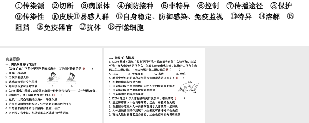 八年级生物下册 第八单元 第一章 传染病和免疫章末复习课件 （新版）新人教版-（新版）新人教版初中八年级下册生物课件