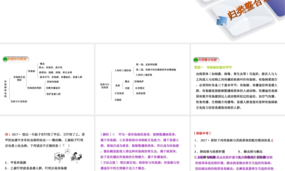 八年级生物下册 第八单元 第一章 传染病和免疫总结提升(四)课件 （新版）新人教版-（新版）新人教版初中八年级下册生物课件