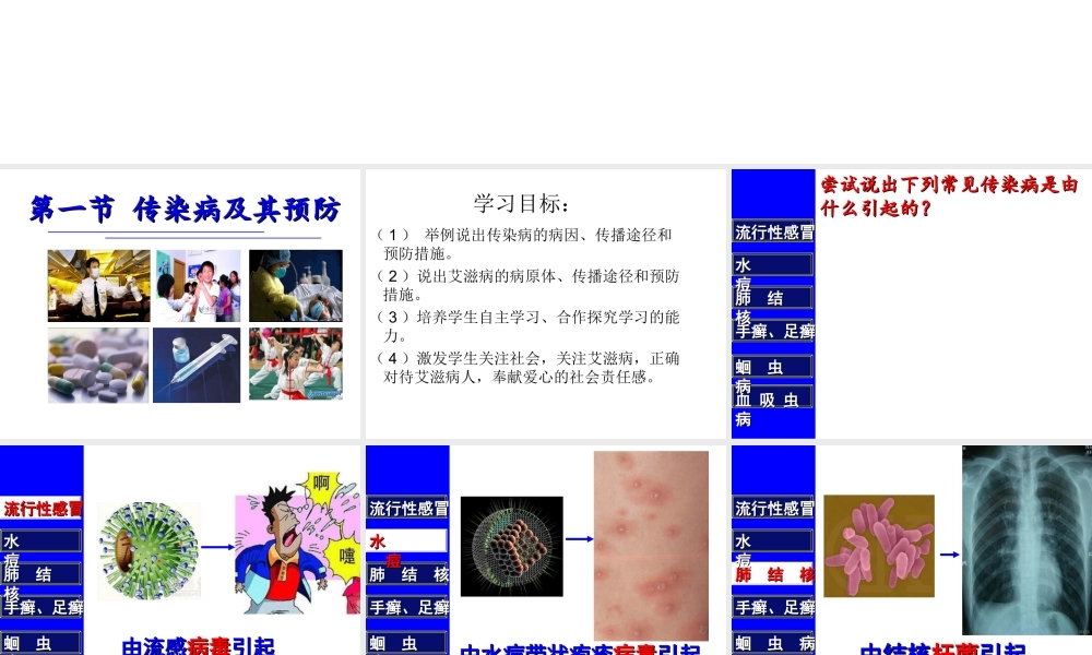 八年级生物下册 第八单元 第一章 传染病及其预防课件 新人教版-新人教级下册生物课件