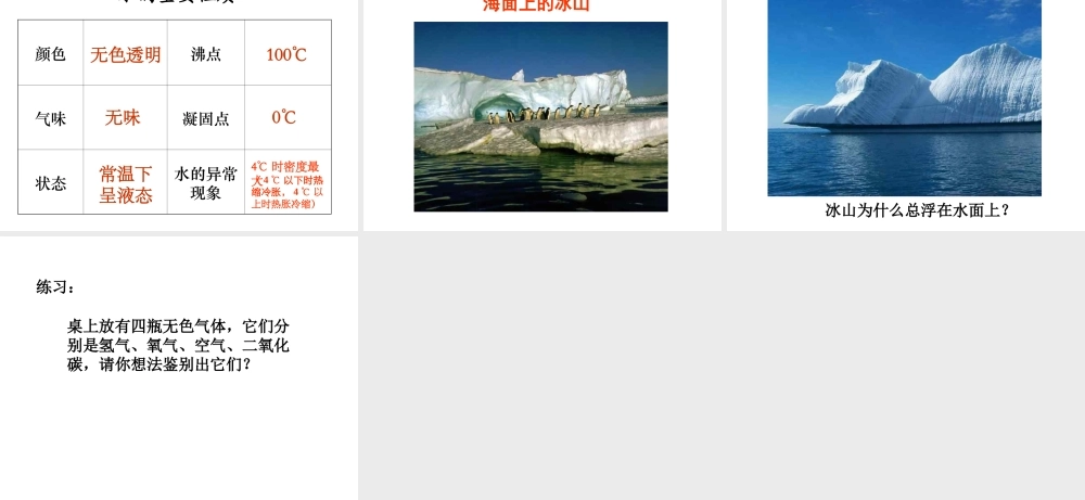 八年级科学上册 《水的组成》授课课件 浙教版