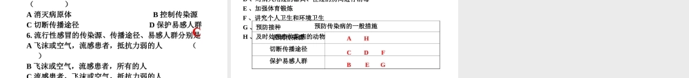 八年级生物下册 8.1.1 传染病及其预课件 （新版）新人教版-（新版）新人教版初中八年级下册生物课件