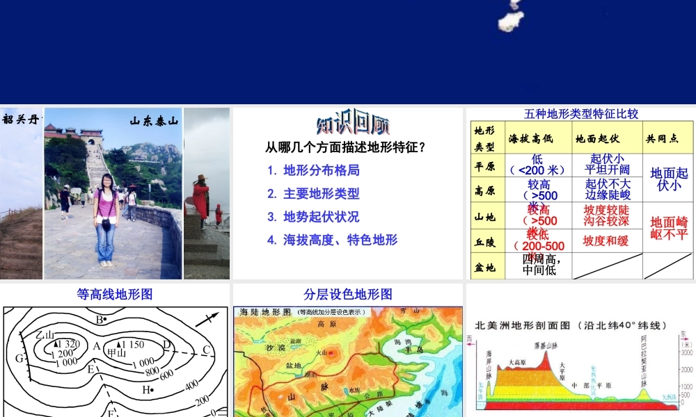 八年级的地理上册 第二章 第一节 中国的地形课件 湘教版