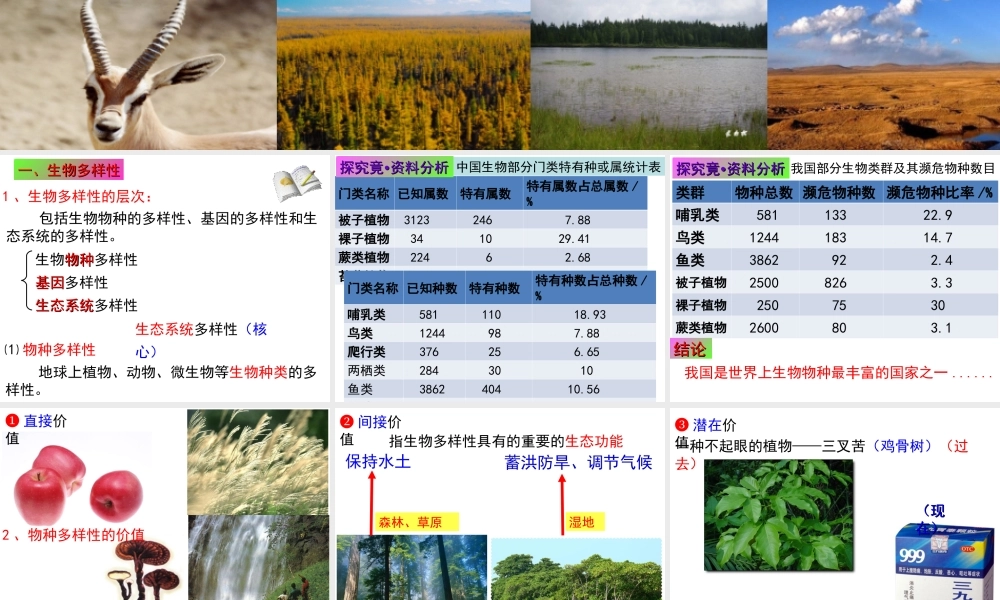 八年级生物下册 第7单元 第3章 第3节 保护生物多样性课件 （新版）冀教版-（新版）冀教级下册生物课件