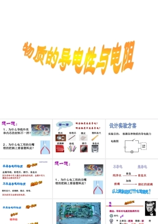 八年级科学上册 4.3.1 物质的导电性与电阻课件 浙教版