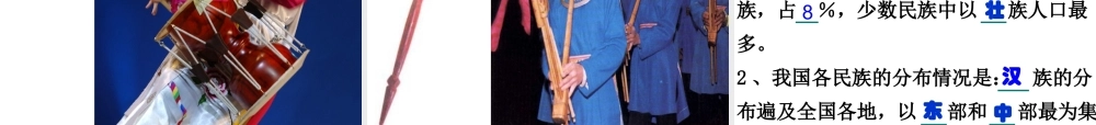 八年级的地理上册 第一章 第四节 中国的民族课件 湘教版