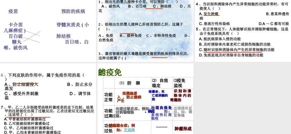 八年级生物下册 第八单元 第一章 第二节 免疫与计划免疫课件 新人教版-新人教级下册生物课件