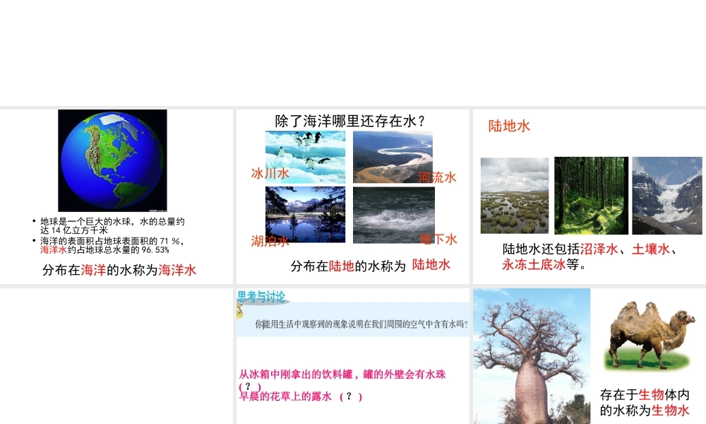 八年级科学上册 1.1 地球上的水（第1课时）课件 浙教版-浙教版初中八年级上册自然科学课件