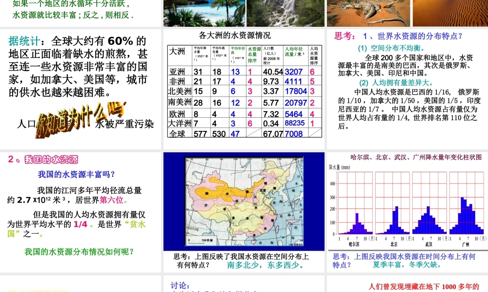 八年级科学上册 1.1 地球上的水（第2课时）课件 浙教版-浙教版初中八年级上册自然科学课件
