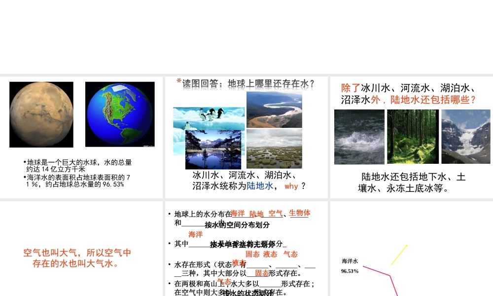 八年级科学上册 1.1 地球上的水课件 浙教版-浙教版初中八年级上册自然科学课件