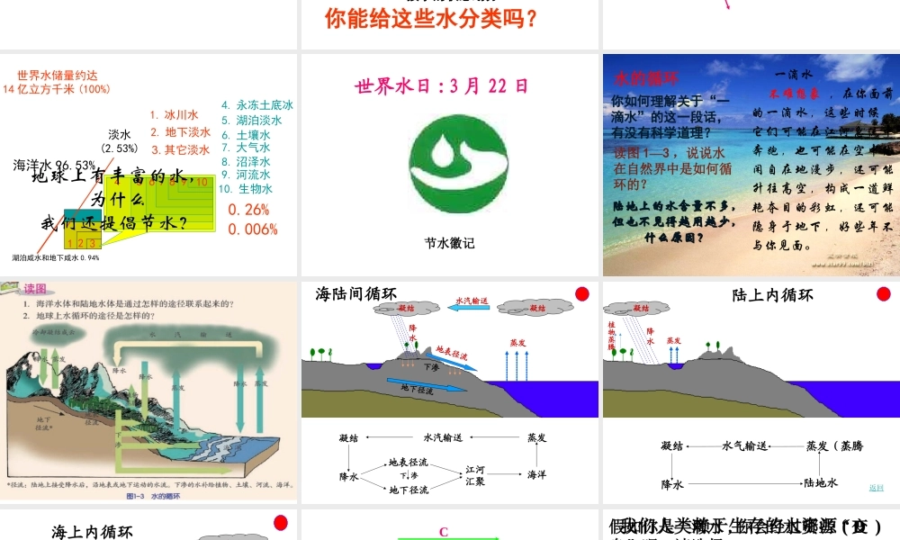 八年级科学上册 1.1 地球上的水课件 浙教版-浙教版初中八年级上册自然科学课件