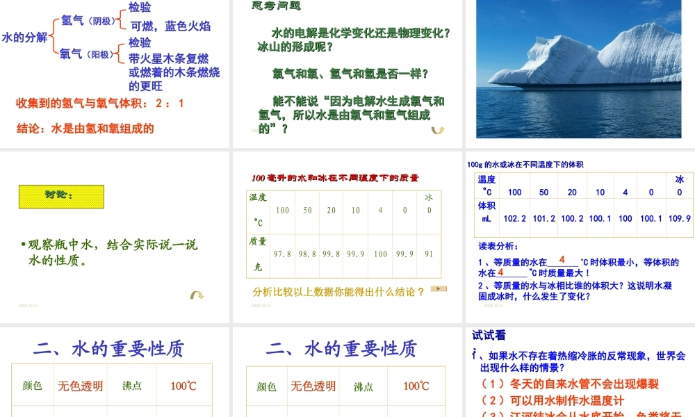 八年级科学上册 1.2水的组成课件浙教版