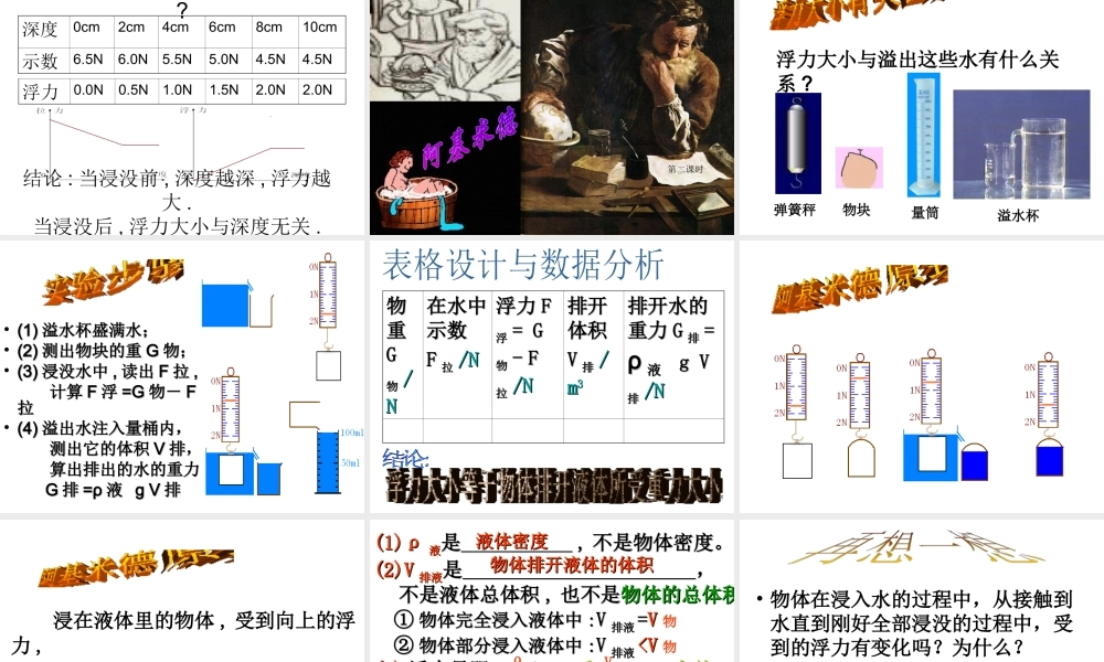 八年级科学上册 1.3 水的浮力课件 浙教版