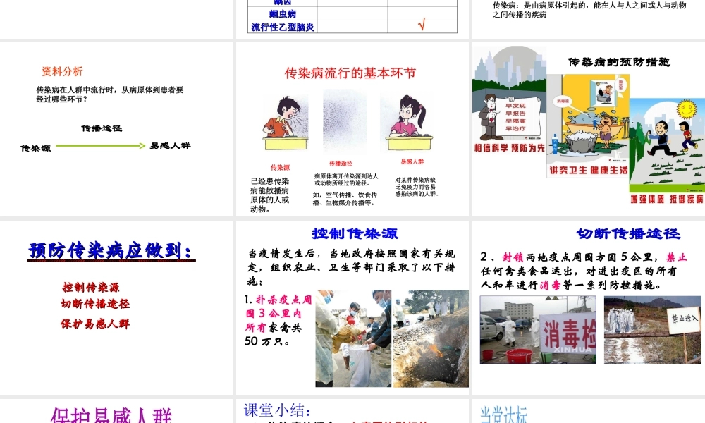 八年级生物下册 第八单元 第一章 第一节 传染病及其预防教学课件 （新版）新人教版-（新版）新人教版初中八年级下册生物课件