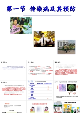 八年级生物下册 第八单元 第一章 第一节 传染病及其预防教学课件 （新版）新人教版-（新版）新人教级下册生物课件
