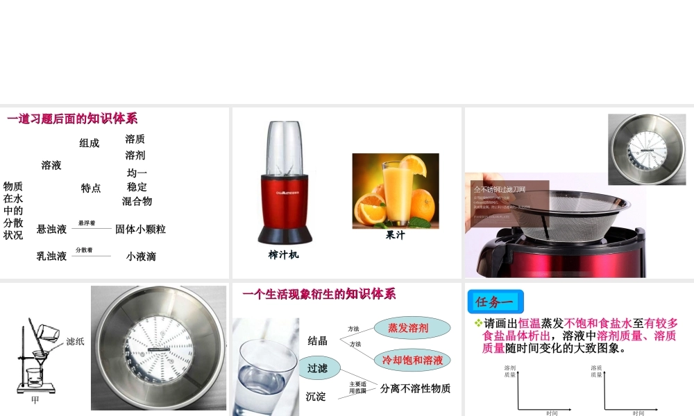 八年级科学上册 1.4-1.6复习课件 浙教版-浙教版初中八年级上册自然科学课件