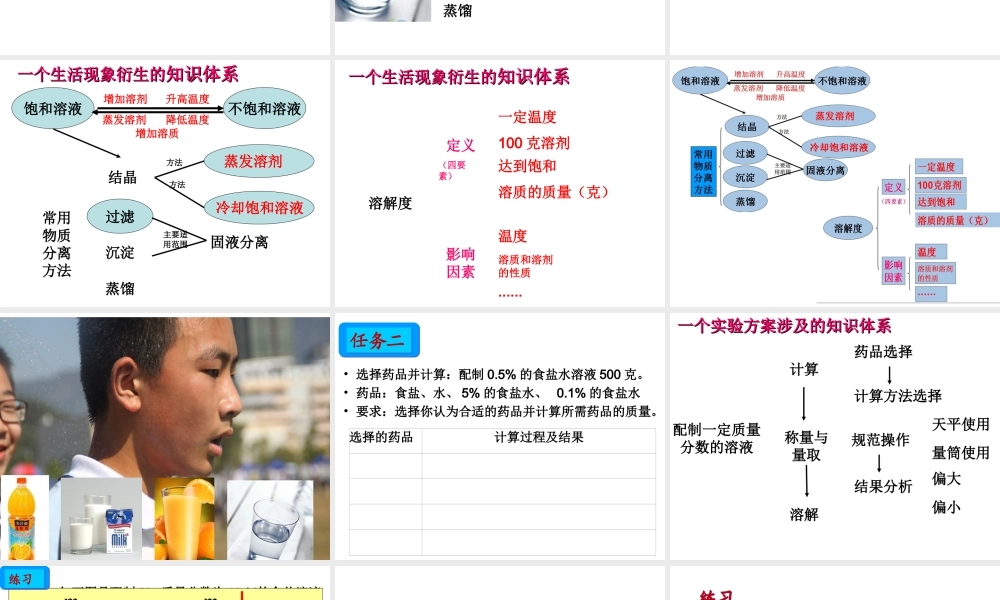 八年级科学上册 1.4-1.6复习课件 浙教版-浙教版初中八年级上册自然科学课件