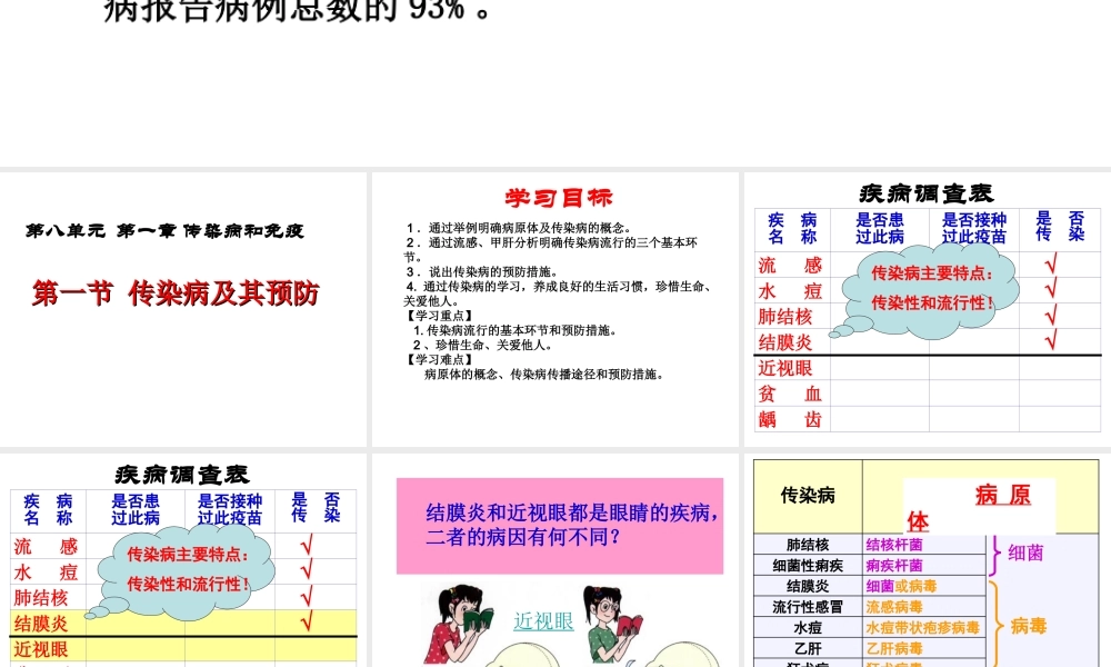 八年级生物下册 第八单元 第一章 第一节 传染病及其预防精品课件2 新人教版-新人教版初中八年级下册生物课件